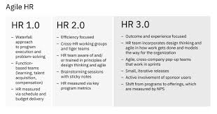 Of their weeks with 52 pay hours (i.e., 40 hours straight time and 8 hours . Thomas J Dettling On Twitter The Hr Department Has Become More Important Than Ever Accelerating The Journey To Hr 3 0 As We Recover From The Global Pandemic Every Organization Is Rethinking Work