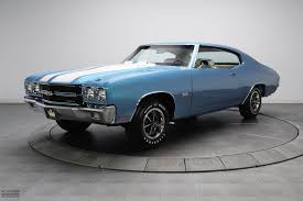 Image result for Princess Blue 1970 AC Cars