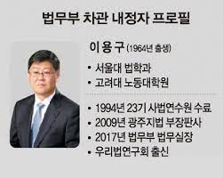 지금부터는 예고해 드린 이용구 법무부 차관 관련 소식 집중 보도해드립니다. æ–‡ ë²•ë¬´ì°¨ê´€ì— íŒì‚¬ì¶œì‹  ì´ìš©êµ¬ ë‚´ì • å°¹ í•´ìž„ ê°•í–‰ ìˆ˜ìˆœ