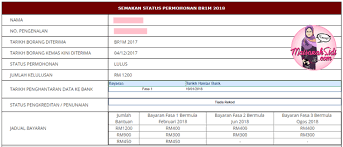 Different cards will have different coverage(s). Status Permohonan Br1m Dah Lulus