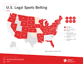 Interactive U.S. Map: Sports Betting - American Gaming Association