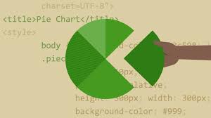 Design The Web Pie Charts With Css