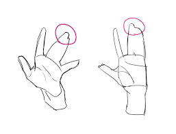 Hand Gestures And Simplifying The Hand Anatomy How To Draw By Leriisa 1 By Leriisa Clip Studio Tips I found the antique firearms photo references, from the army. hand gestures and simplifying the hand