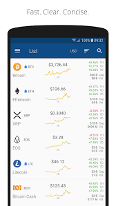 Start using the most unique and accurate bitcoin and altcoin rate tracking, crypto news and bitcoin rate converter app, the crypto app, to get realtime price alerts and reminders for any cryptocurrency like for example bitcoin, ethereum or altcoin prices. Android Apk Crypto App Widgets Alerts News Bitcoin Prices V2 3 8 Pro