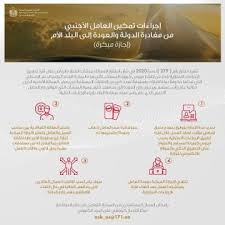 الموارد البشرية تحدد إجراءات حصول العامل الأجنبي على الإجازة المبكرة الاقتصادي
