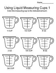 Measurement Unit Volume Of Liquids Teach Students How To Read Liquid Measuring Cups Through These W Liquid Measuring Cup Measurement Worksheets Measuring Cups