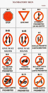 what when why how rto learners licence traffic signs