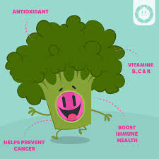 Here are some of the most fun, interesting and overlooked facts of the fascinating science of chemistry. Trivia Crack Today Is World Health Day Take Care Of Facebook