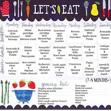 Meal Plan For 7 8 Months Old I Would Definitely Add