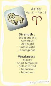 Aries Is The First Of The Zodiac Signs Aries Is The Sign Of The Self People Born Under This Sign Strongly Project Their Pe Aries Horoscope Aries Zodiac Aries