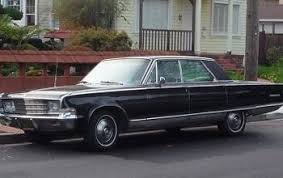 Image result for Black 1985 Chrysler