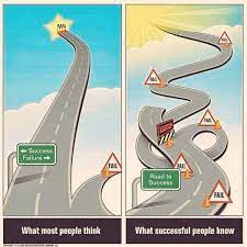 Everyone's path to success is also different, yet every path has some struggle, some stress, and frustration. The Road To Success Life The Daily Teacher