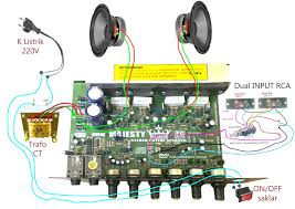 Model bass ini biasanya ditempatkan di belakang jok karena cenderung lebih besar. Apakah Bisa Ampli Rumahan Untuk Disambungkan Ke Subwoofer Delinews Tapanuli