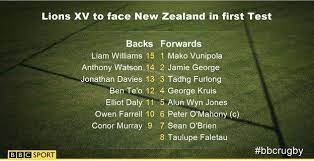 In a year, the british and irish lions will be playing their first test against world champions south africa. British And Irish Lions 2017 Peter O Mahony Captains Side Against New Zealand Bbc Sport