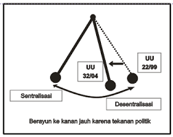 Mary truly lived life to the fullest through simple pleasures, chatting with friends and family. Https Kebijakankesehatanindonesia Net Images Stories Fruit Desentralisasi 20kesehatan 202007 Fix Tyo Pdf