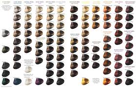 all nutrient hair color