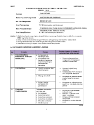 Proses pengajaran dan pembelajaran (pdp) merupakan antara elemen yang penting dalam menentukan kecemerlangan akademik pelajar. Borang Pangkat