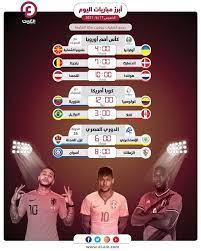 We did not find results for: Ù…ÙˆØ§Ø¹ÙŠØ¯ Ù…Ø¨Ø§Ø±ÙŠØ§Øª Ø§Ù„ÙŠÙˆÙ… Ø§Ù„Ø®Ù…ÙŠØ³ 17 ÙŠÙˆÙ†ÙŠÙˆ 2021 ÙˆØ§Ù„Ù‚Ù†ÙˆØ§Øª Ø§Ù„Ù†Ø§Ù‚Ù„Ø©