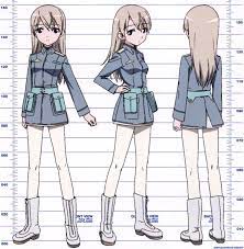 Eila Ilmatar Juutilainen Strike Witches Brave Witches Character Design