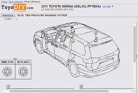 To temporarily shut off the dashboard warning light one can touch and hold the button while the. Toyota Sienna Tire Pressure Light Best Toyota