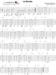 La Bamba Easy Guitar Tablature Easy Guitar Guitar Lessons Piano Chords Music