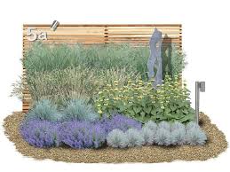 Beet Ideen Fur Jeden Garten Finden Sie Hier Gartenideen Mit Pflanzanleitung Und Pflegetipps Pflanzen In Top Qualitat Pflanzen Hinterhof Pflanzen Garten
