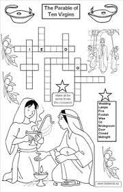 How to draw skates for children. Parable The 10 Bridesmaid