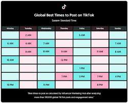 When are most users active on tiktok? When Is The Best Time To Post On Tiktok Quora