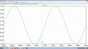 (rms) models and solutions help insurers, financial markets, corpora. Measuring Rms Of A Signal With Ltspice Youtube