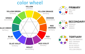 Maybe you would like to learn more about one of these? Tips Mix And Match Warna Pakaian Anda Panduan Utama Roda Warna Wanita22