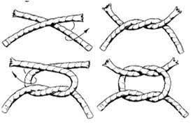 Supported over 8000 device android 2.3 and latest. Ppm 01 Seremban Timur Negeri Sembilan Simpulan Dan Ikatan