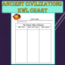 ancient civilizations kwl chart