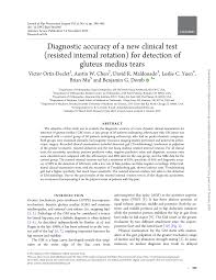 Image result for Resisted External Derotation Test