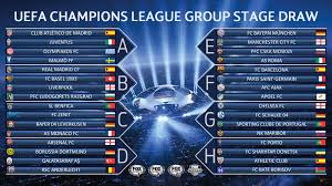 Champions League Table Update Sg Soccer Pitches Uefa Champions League Champions League Uefa Champions League 2015