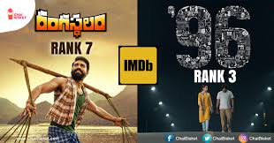 Therefore, we thought to provide you all with an illustrated list of the best films that have hit the screens. What Are The Top 10 Indian Movies Of 2018 According To Imdb Chai Bisket