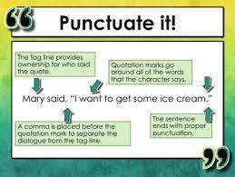 Maybe you would like to learn more about one of these? Writing And Punctuating Dialogue In Narratives Quote It Tpt