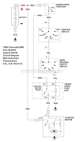 Chevy s10 2.2 1996 data link connector electrical circuit symbol map. Part 1 Starter Motor Circuit Diagram 1996 Chevy Gmc Pick Up