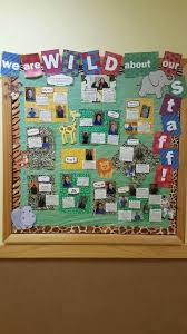 Employee Birthday Birthday Bulletin Board Ideas For Office Bulletin Board Meet Our Staff Daycare Bulletin Boards Staff Bulletin Boards Birthday Board