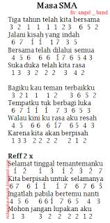 Maybe you would like to learn more about one of these? Kumpulan Not Angka Pianika Lagu Lagu