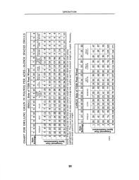 John Deere Van Brunt Model Rb Grain And Seed Drill Chart