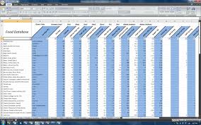 42 Specific P90x Portion Control Chart