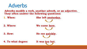 Pembahasan kita kali ini contoh kalimat adjective clauses. Contoh Verb Noun Adjective Adverb Modif 3 Cute766