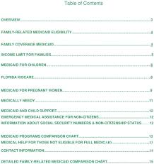 family related medicaid programs fact sheet pdf free download