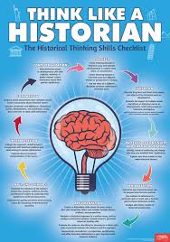 Think Like A Historian Poster Social Studies Middle School High School Social Studies Teaching History