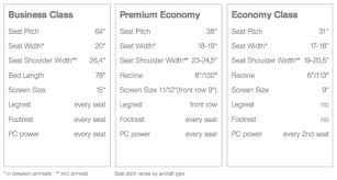 lufthansa premium economy to debut on 747 8 one mile at a time