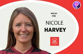 Complete Squad Analysis of Welsh Fire: The Women's Hundred 2021