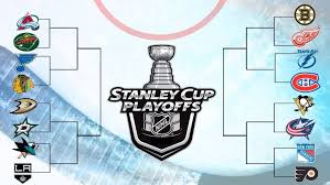 Access Denied Nhl Playoffs Nhl Hockey Playoffs