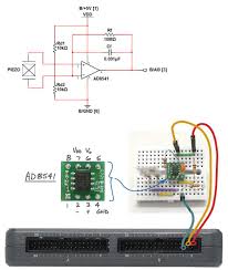 This report is limited to piezoelectricity. Piezoelectric Effect Sensor National Instruments