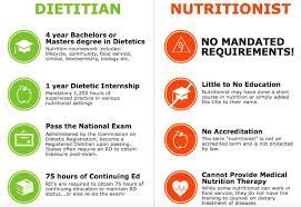 How many jobs are there for nutritionists? Rxrd Nutrition What S The Difference Between Dietitian And