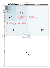 Paper And Frame Sizes Art Supply House Custom Framing